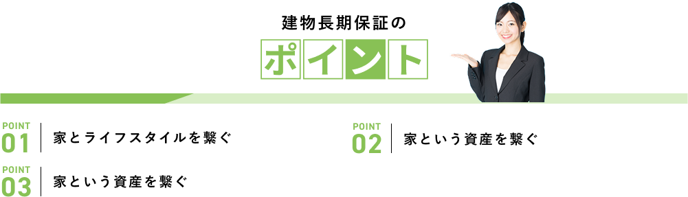 建物長期保証の認定要件のポイント