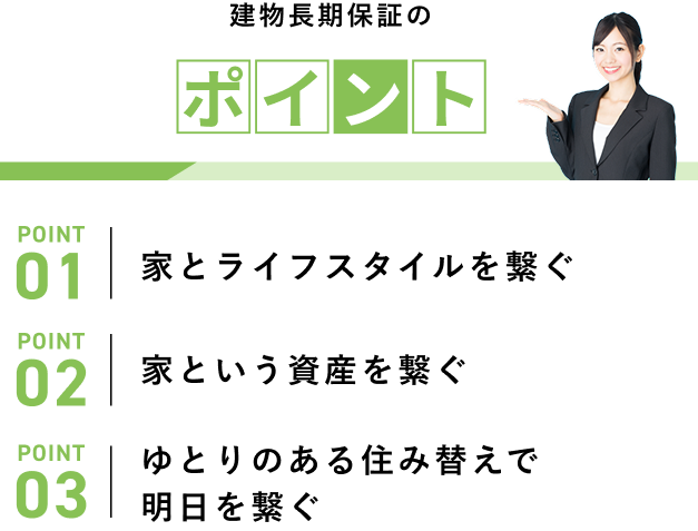 建物長期保証の認定要件のポイント