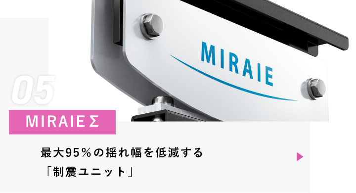 MIRAIEΣ