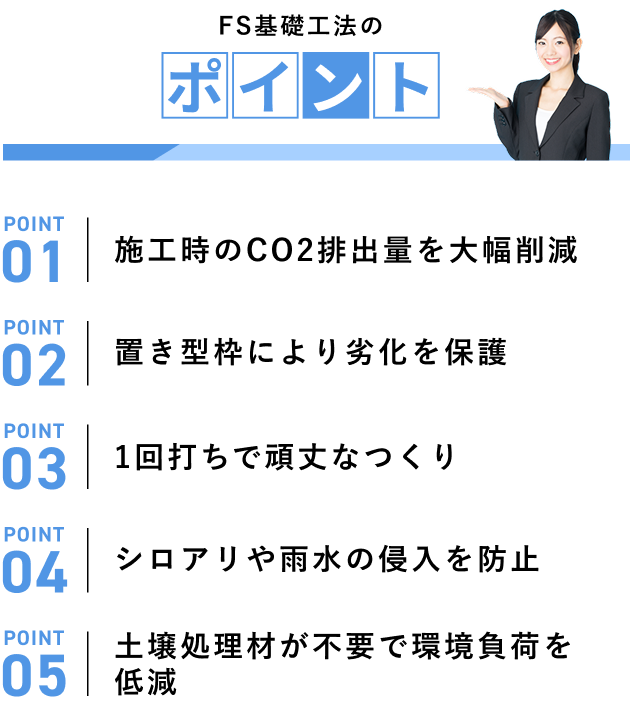 FS基礎工法のポイント