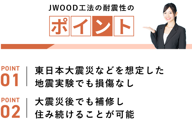 JWOOD工法の耐震性のポイント