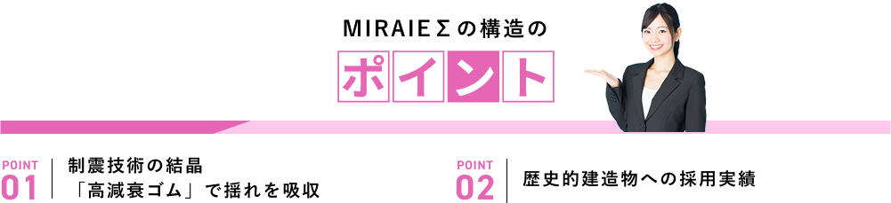 MIRAIEΣの構造のポイント