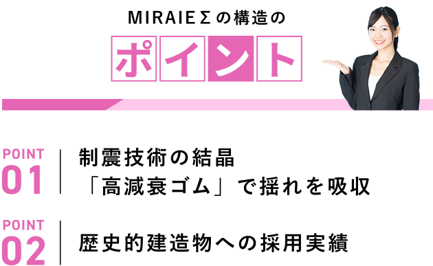 MIRAIEΣの構造のポイント