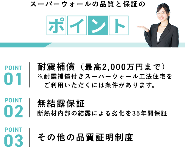 スーパーウォールの品質と保証のポイント